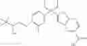 Fig. 166 - Vitamin D receptor modulators
