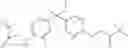Fig. 197 - Vitamin D receptor modulators