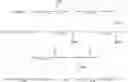 Fig. 43 - Vitamin D receptor modulators