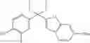 Fig. 92 - Vitamin D receptor modulators