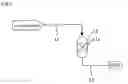 Fig. 02 - Catalyst and process for producing liquefied petroleum gas
