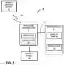 Fig. 02 - Apparatus and method for frame acquisition rate control in an in-vivo imaging device