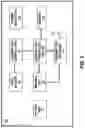 Fig. 03 - Apparatus and method for frame acquisition rate control in an in-vivo imaging device