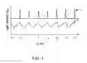 Fig. 02 - Method and apparatus for processing signals reflecting physiological characteristics
