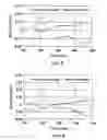 Fig. 05 - Method and apparatus for processing signals reflecting physiological characteristics