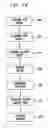 Fig. 13 - Synchronization of ultrasound imaging data with electrical mapping
