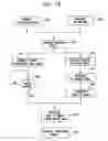 Fig. 14 - Synchronization of ultrasound imaging data with electrical mapping