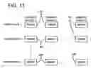 Fig. 13 - Image reconstruction method for cardiac gated magnetic resonance imaging
