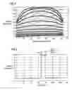 Fig. 05 - Method and apparatus for magnetic resonance imaging on the basis of a gradient echo sequence