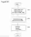 Fig. 07 - System and method for reducing angular geometric distortion in an imaging device