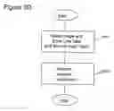 Fig. 08 - System and method for reducing angular geometric distortion in an imaging device