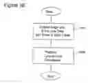 Fig. 09 - System and method for reducing angular geometric distortion in an imaging device