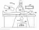 Fig. 01 - Medical diagnostic imaging using visible light