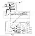 Fig. 02 - Apparatus and method for measuring hemodynamic parameters