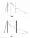 Fig. 04 - Apparatus and method for measuring hemodynamic parameters