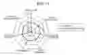Fig. 11 - Apparatus, method and system of measuring sleep state