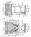 Fig. 25 - Knee brace