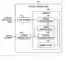 Fig. 01 - Method and apparatus for modifying tissue to improve electrical stimulation efficacy