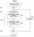 Fig. 07 - Insufflating system, method, and computer program product for controlling the supply of a distending media to an endoscopic device