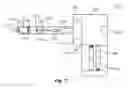 Fig. 15 - Retrograde pressure regulated infusion