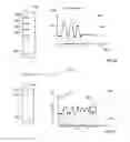 Fig. 19 - Remotely controlled substance delivery device