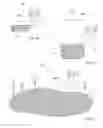 Fig. 16 - Remote controlled in situ reaction method