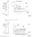 Fig. 20 - Remote controlled in vivo reaction method