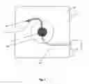 Fig. 02 - Control systems for implantable medical devices