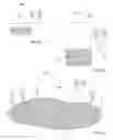 Fig. 16 - Remote controlled in situ reaction device