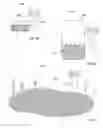Fig. 16 - Remote controlled in situ reaction device