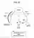 Fig. 15 - Electrical stimulation treatment of bronchial constriction
