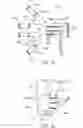 Fig. 15 - ELECTRODE STRUCTURES AND METHODS FOR THEIR USE IN CARDIOVASCULAR REFLEX CONTROL