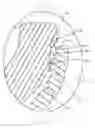 Fig. 15 - Acetabular cup locking mechanism