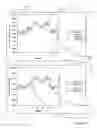 Fig. 06 - Method and apparatus for improving the accuracy of linear program based models