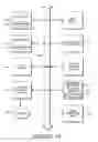 Fig. 14 - METHOD AND SYSTEM TO PROVIDE REFERENCE DATA FOR IDENTIFICATION OF DIGITAL CONTENT
