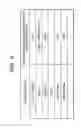 Fig. 04 - Music-piece classifying apparatus and method, and related computer program