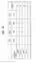 Fig. 18 - Music-piece classifying apparatus and method, and related computer program