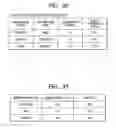 Fig. 23 - Music-piece classifying apparatus and method, and related computer program