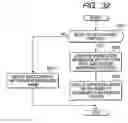Fig. 24 - Music-piece classifying apparatus and method, and related computer program