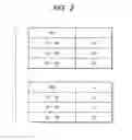 Fig. 03 - Automatic design system, automatic design method, and automatic design program
