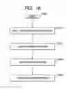 Fig. 17 - Automatic design system, automatic design method, and automatic design program