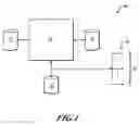 Fig. 02 - Systems and methods for production planning by visualizing products and resources in a manufacturing process
