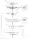 Fig. 01 - Systems and methods for processing an order