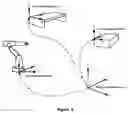 Fig. 08 - Method for optimising the performance of a robot