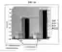 Fig. 11 - Robot and method of localizing the same