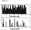 Fig. 05 - Record media written with data structure for recognizing a user and method for recognizing a user