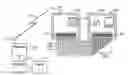 Fig. 01 - Wireless extension to an irrigation control system and related methods