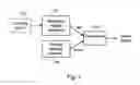 Fig. 02 - Systems and methods for thermal management