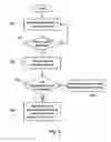 Fig. 05 - Systems and methods for thermal management
