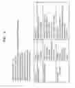Fig. 05 - Apparatus and method of managing telematics application based on vehicle status